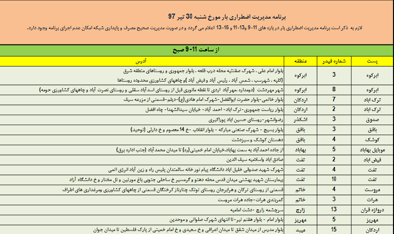 جدول قطع برق امروز شنبه 30 تیرماه 97 در استان یزد