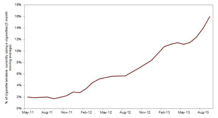 مرگ خاموش توسط سیگار+راه کار های ترک سیگار مرگ خاموش توسط سیگار+راه کار های ترک سیگار